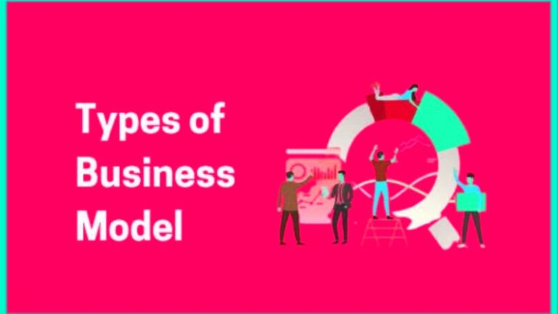 The “Simple” Task Of Defining The Business Model